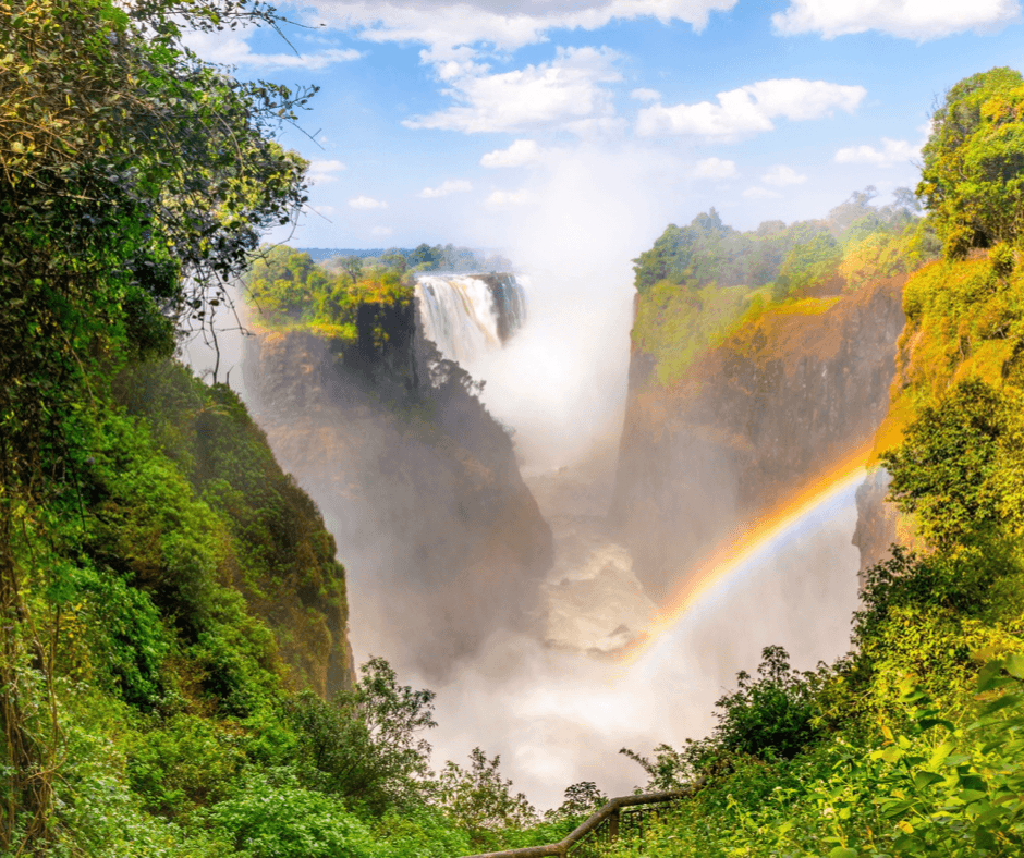 Displaying Victoria Falls